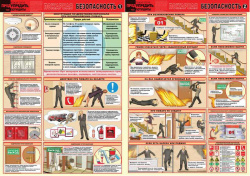 Плакат "Пожарная безопасность" 2 плаката