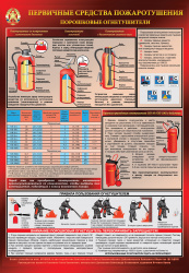 Плакат "Порошковый огнетушитель" - 1 лист 400х600мм