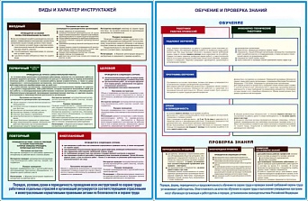 Плакат "Организация обучения по охране труда" - комплект из 2-х листов 400х600мм