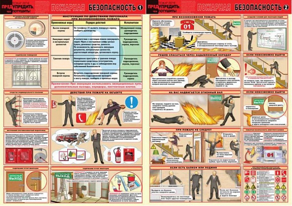 Плакат "Пожарная безопасность" - комплект из 2-х листов (Пленка 400х600мм)