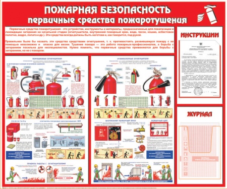 первичные-средства-пожаротушения