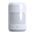 Livi MS Извещатель охранный оптико-электронный радиоканальный