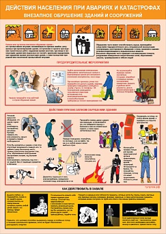 Плакат "Действия населения при авариях и катастрофах" - комплект из 3-х листов