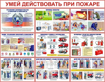 Плакат "Умей действовать при пожаре" - комплект из 10-ти листов 300х400мм 